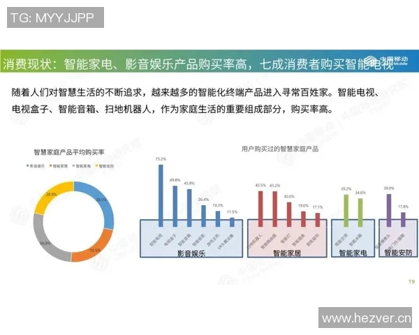 成都网球队配合表现分析探讨及其对比赛胜负的影响研究